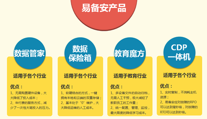 為數據而生 易備安助力互聯網+時代的數據安全